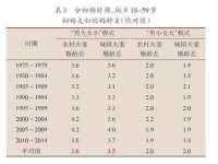 宁夏鼎钰物流有限公司