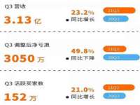 宁夏鼎钰物流有限公司
