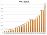 宁夏鼎钰物流有限公司