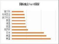 宁夏鼎钰物流有限公司