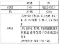 宁夏鼎钰物流有限公司