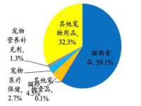 宁夏鼎钰物流有限公司