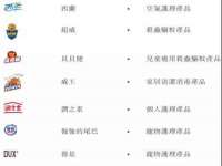 宁夏鼎钰物流有限公司