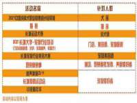 宁夏鼎钰物流有限公司