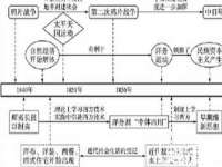 宁夏鼎钰物流有限公司