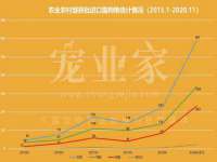 宁夏鼎钰物流有限公司