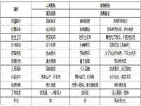 宁夏鼎钰物流有限公司