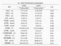 宁夏鼎钰物流有限公司