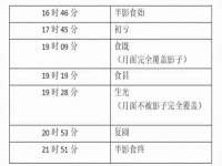 宁夏鼎钰物流有限公司