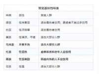宁夏鼎钰物流有限公司